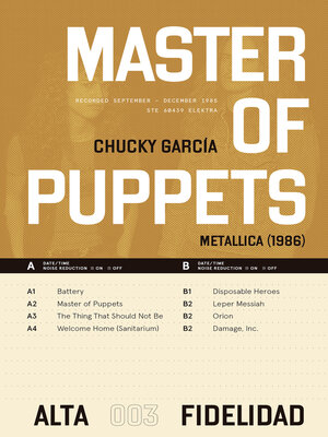 cover image of Master of Puppets